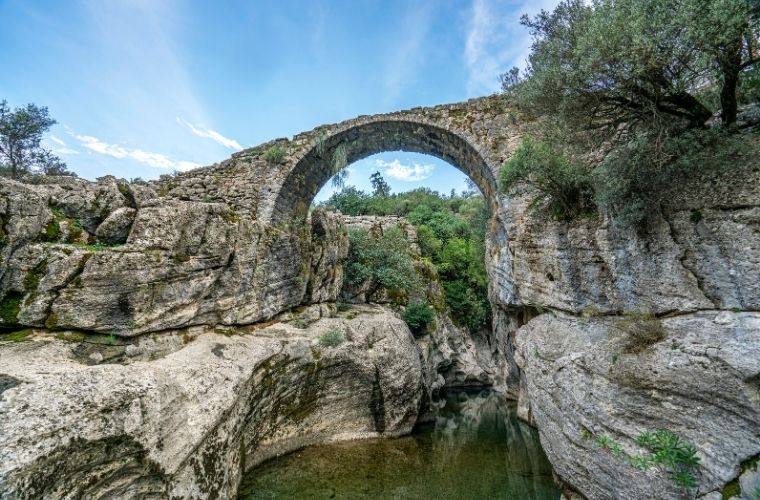 Köprülü Kanyon Milli Parkı rafting aktivitesi